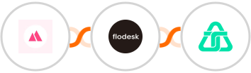 HeySummit + Flodesk + Telnyx Integration