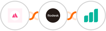 HeySummit + Flodesk + Ultramsg Integration