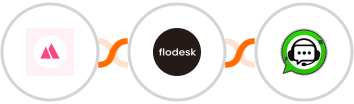 HeySummit + Flodesk + WhatsGrow Integration