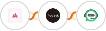 HeySummit + Flodesk + WhatsRise Integration