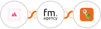 HeySummit + Funky Media Agency + SMS Gateway Hub Integration