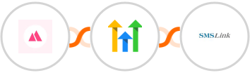 HeySummit + GoHighLevel (Legacy) + SMSLink  Integration