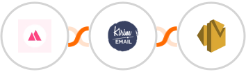 HeySummit + Kirim.Email + Amazon SES Integration