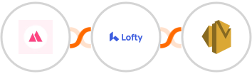 HeySummit + Lofty + Amazon SES Integration