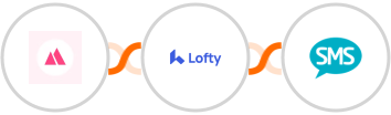HeySummit + Lofty + Burst SMS Integration