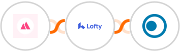 HeySummit + Lofty + Clickatell Integration