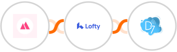 HeySummit + Lofty + D7 SMS Integration