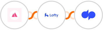HeySummit + Lofty + Dialpad Integration