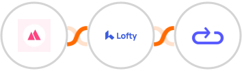 HeySummit + Lofty + Elastic Email Integration