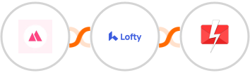 HeySummit + Lofty + Fast2SMS Integration