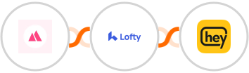 HeySummit + Lofty + Heymarket SMS Integration