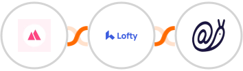 HeySummit + Lofty + Mailazy Integration