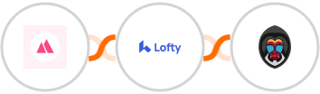 HeySummit + Lofty + Mandrill Integration