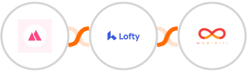 HeySummit + Lofty + Mobiniti SMS Integration