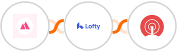 HeySummit + Lofty + OneSignal Integration