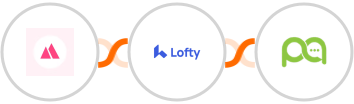HeySummit + Lofty + Picky Assist Integration