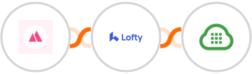 HeySummit + Lofty + Plivo Integration
