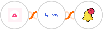 HeySummit + Lofty + Push by Techulus Integration