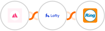 HeySummit + Lofty + RingCentral Integration