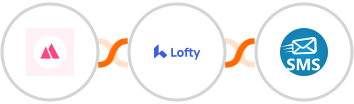 HeySummit + Lofty + sendSMS Integration
