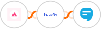 HeySummit + Lofty + SimpleTexting Integration