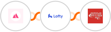 HeySummit + Lofty + SMS Alert Integration