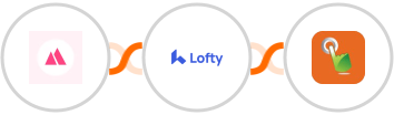 HeySummit + Lofty + SMS Gateway Hub Integration