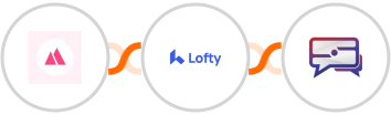 HeySummit + Lofty + SMS Idea Integration
