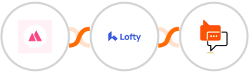 HeySummit + Lofty + SMS Online Live Support Integration