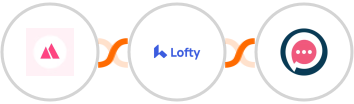 HeySummit + Lofty + SMSala Integration