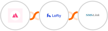 HeySummit + Lofty + SMSLink  Integration