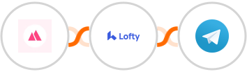 HeySummit + Lofty + Telegram Integration