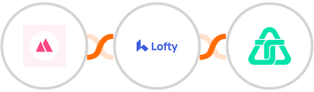 HeySummit + Lofty + Telnyx Integration