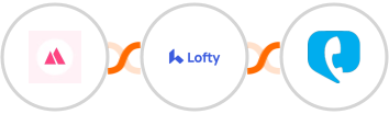 HeySummit + Lofty + Toky Integration