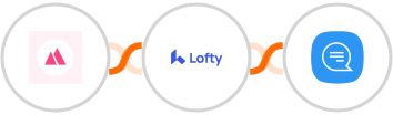 HeySummit + Lofty + Wassenger Integration