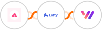 HeySummit + Lofty + Whapi.Cloud Integration