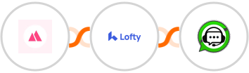 HeySummit + Lofty + WhatsGrow Integration