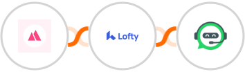 HeySummit + Lofty + WhatsRise Integration