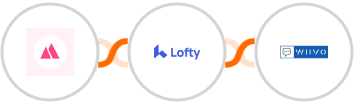 HeySummit + Lofty + WIIVO Integration