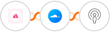 HeySummit + Mailercloud + Sozuri Integration