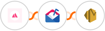 HeySummit + Mailshake + Amazon SES Integration