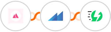 HeySummit + Metroleads + AiSensy Integration