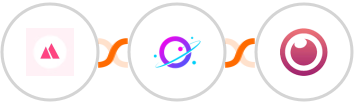 HeySummit + Orbit + Eyeson Integration