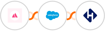 HeySummit + Salesforce Marketing Cloud + Helpwise Integration