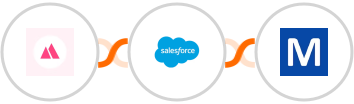 HeySummit + Salesforce Marketing Cloud + Mocean API Integration