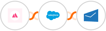 HeySummit + Salesforce Marketing Cloud + MSG91 Integration