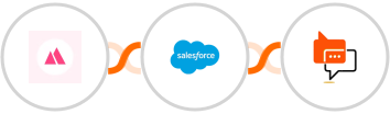 HeySummit + Salesforce Marketing Cloud + SMS Online Live Support Integration