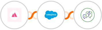 HeySummit + Salesforce Marketing Cloud + WA.Team Integration