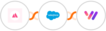 HeySummit + Salesforce Marketing Cloud + Whapi.Cloud Integration