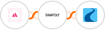 HeySummit + Simvoly + Ryver Integration